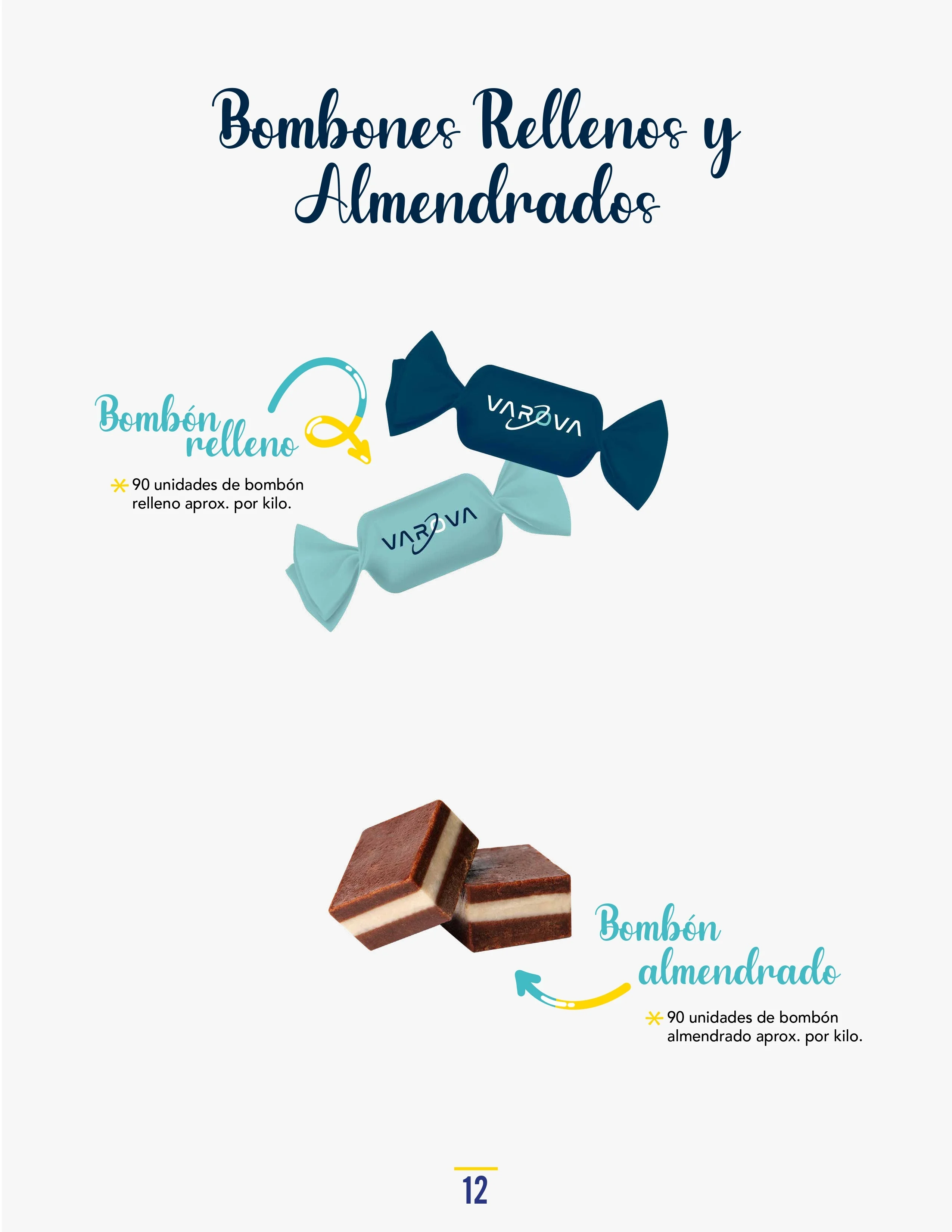 Catálogo de Productos Varova bombones rellenos y almendrados personalizados corporativos